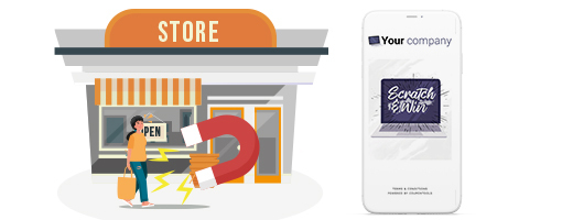 Cupón Digital Rasca&Gana en un teléfono inteligente para atraer visitantes a tu tienda Teleco.
